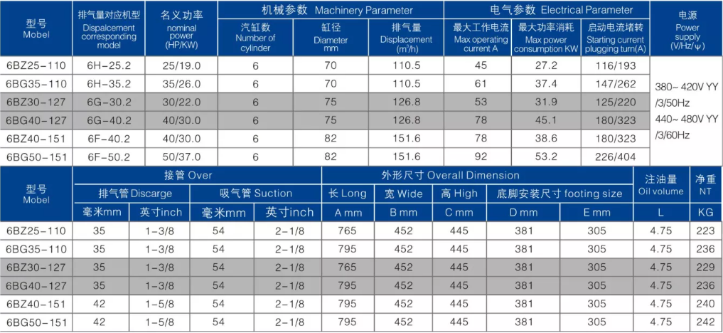 bwin·必赢(中国)唯一官方网站_活动5632