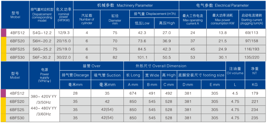 bwin·必赢(中国)唯一官方网站_公司8921