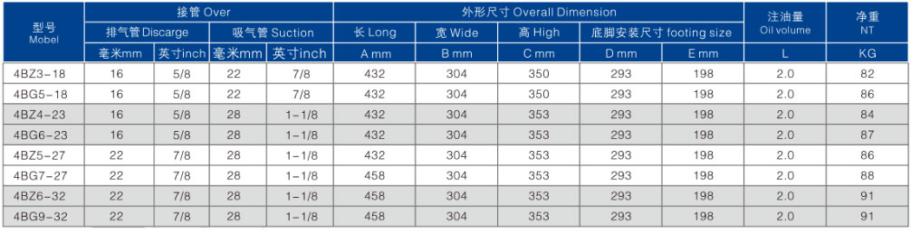 bwin·必赢(中国)唯一官方网站_image3309