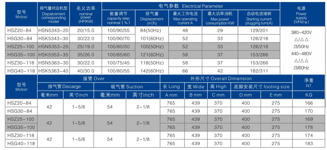 bwin·必赢(中国)唯一官方网站_image6402